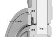 二重偏心ハイパフォーマンスバルブ Tom Disco 334A